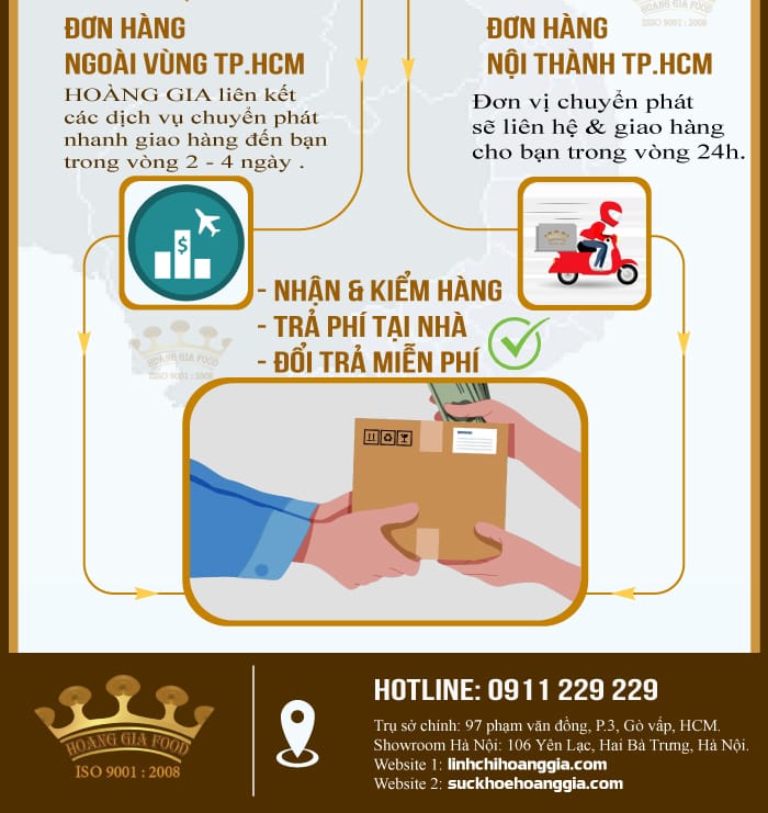huong-dan-dat-hang-tai-hoang-gia