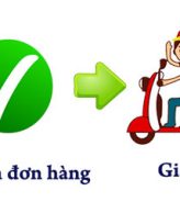 CHÍNH SÁCH MUA HÀNG 