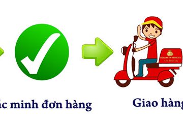 CHÍNH SÁCH MUA HÀNG 